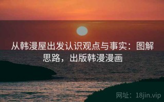 从韩漫屋出发认识观点与事实：图解思路，出版韩漫漫画