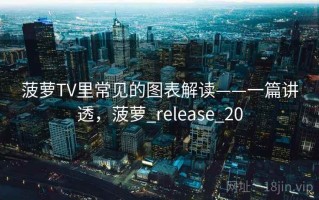 菠萝TV里常见的图表解读——一篇讲透，菠萝_release_20