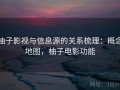 柚子影视与信息源的关系梳理：概念地图，柚子电影功能